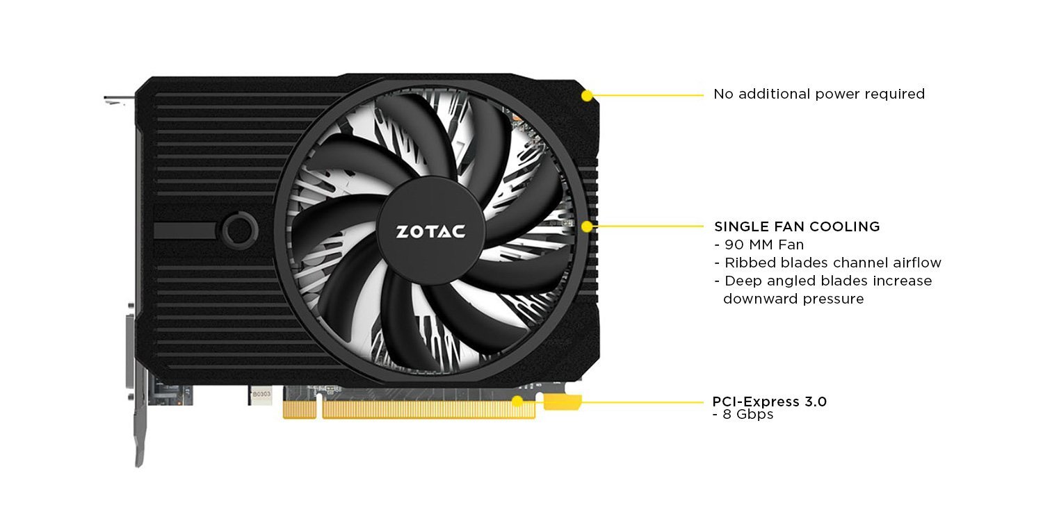 ZOTAC GeForce GTX 1050 Ti 4GB GDDR5 DisplayPort 128-bit ...