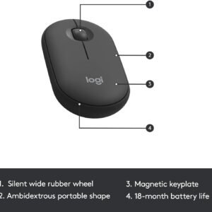 Logitech MK470 Slim Wireless Keyboard and Mouse Combo - Image 4