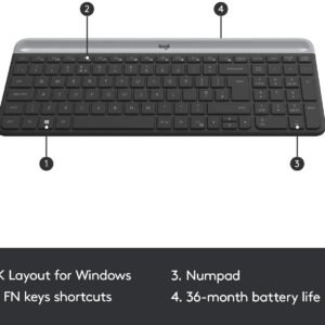 Logitech MK470 Slim Wireless Keyboard and Mouse Combo - Image 5